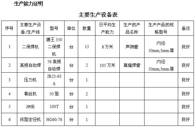 抚州桩基声测管主要生产设备-1